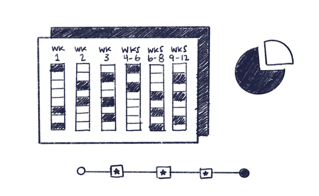 Graphic showing 12 week schedule illustration